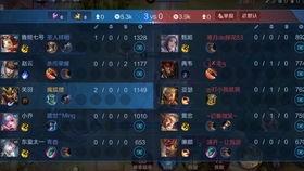 千岁王者爆料最新消息,最新爆料揭示神秘势力动向  第1张